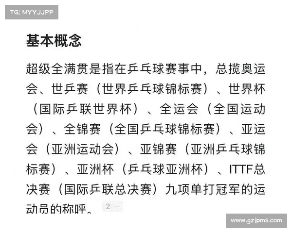 国际乒乓球比赛时间,国际乒乓球重大赛事风云激荡全球顶尖选手竞技荣耀诞生激情澎湃岁月 国际乒乓球比赛时间,国际乒乓球重大赛事风云激荡全球顶尖选手竞技荣耀诞生激情澎湃岁月